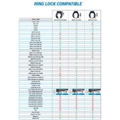 Antivol Velo Sur Cadre AXA Defender -Cycle Libre Magasin antivol velo sur cadre axa defender 5