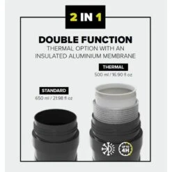 POLISPORT Bidon Cycliste Isothermal T500 500Ml Avec Capuchon Protecteur Noir Et Fluo -Cycle Libre Magasin bidon cycliste isothermal t500 500ml avec capuchon protecteur noir et fluo 4