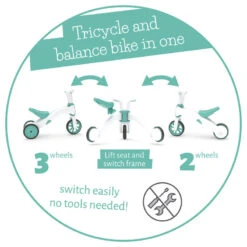 Bunzi : Porteur 3 Roues Convertible Et Première Draisienne 2 En 1 ! 11 Bunzi : Porteur 3 Roues Convertible Et Première Draisienne 2 En 1 ! -Cycle Libre Magasin bunzi porteur 3 roues convertible et premiere draisienne 2 en 1 4