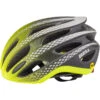 Bell Casque De Vélo Formula Led MIPS
