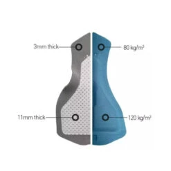 Cuissard Cyclisme Femme Bordeaux Ecoresponsable -Cycle Libre Magasin cuissard cyclisme femme bordeaux ecoresponsable 6