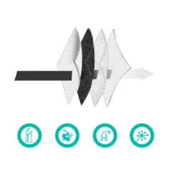 DEMI MASQUE FILTRANT SPORT 700 BROYX + 2 FILTRES INCLUS -FFP1- -Cycle Libre Magasin demi masque filtrant sport 700 broyx 2 filtres inclus ffp1 4