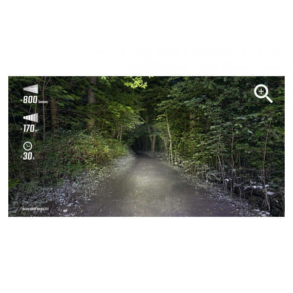 SIGMA éclairage De Casque Buster 800 HL Usb 5 SIGMA éclairage De Casque Buster 800 HL Usb – Image 5