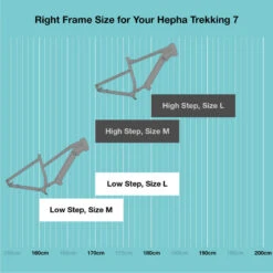 HEPHA E-bike Trekking7 Performance 708Wh 90Nm Vélo électrique Lowstep Sand -Cycle Libre Magasin hepha e bike trekking7 performance 708wh 90nm velo electrique lowstep sand 5