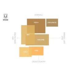 Onza Ibex 2.40 - TRC - Kevlar/fold - 60tpi - Black/black - 650B -Cycle Libre Magasin ibex 240 trc kevlarfold 60tpi blackblack 650b 4