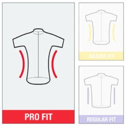 Maillot Vélo Route Manches Courtes été Homme - ENDURANCE ULTRA 2 Marron Quartz -Cycle Libre Magasin maillot velo route manches courtes ete homme endurance ultra 2 marron quartz 7