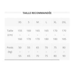Maillot Vélo VENUSIA Femme 7 Maillot Vélo VENUSIA Femme -Cycle Libre Magasin maillot velo venusia femme 3