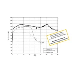 Plaquette De Frein 630 Standard -Cycle Libre Magasin plaquette de frein 630 standard 2