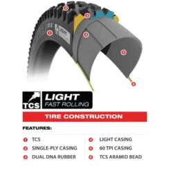 Wtb Riddler 37C, 37-622 - Noir -Cycle Libre Magasin riddler 37c 37 622 noir 2