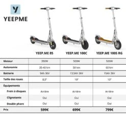 Trottinette électrique 85 Signature - Autonomie 35km - AVEC CLIGNOTANTS 11 Trottinette électrique 85 Signature - Autonomie 35km - AVEC CLIGNOTANTS -Cycle Libre Magasin trottinette electrique 85 signature autonomie 35km avec clignotants 5