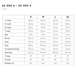 Rockrider Vélo VTT Cross Country XC 900 S Cadre Carbone Et Aluminium Blanc -Cycle Libre Magasin velo vtt cross country xc 900 s cadre carbone et aluminium blanc 5